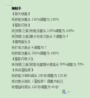 冒险岛5转技能强化，冒险岛用五转技能槽价位插图1