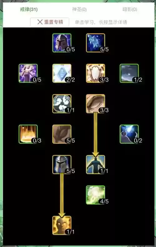 ro纯赞美牧师技能加点，赞美牧师攻略插图1