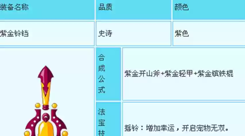 造梦西游3法宝攻略，造梦西游3法宝获得插图