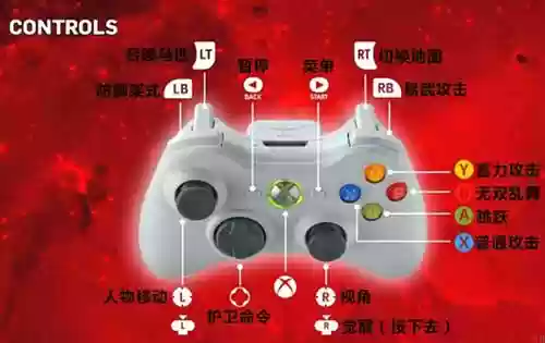 三国无双5技能和按键，三国无双5操作插图1
