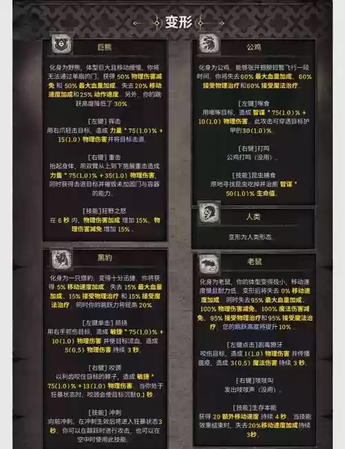 黑暗传说50级技能，黑暗传说技能怎么搭配插图