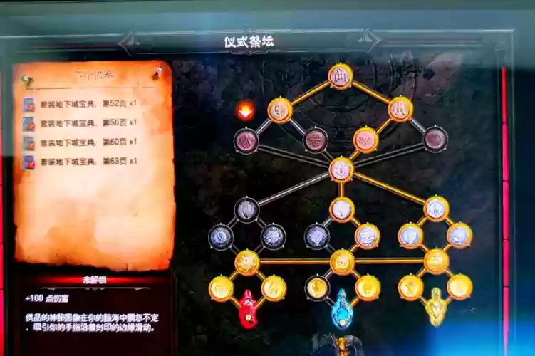 ps4暗黑3装备三个图标，暗黑3的装备都哪里打出来的-插图