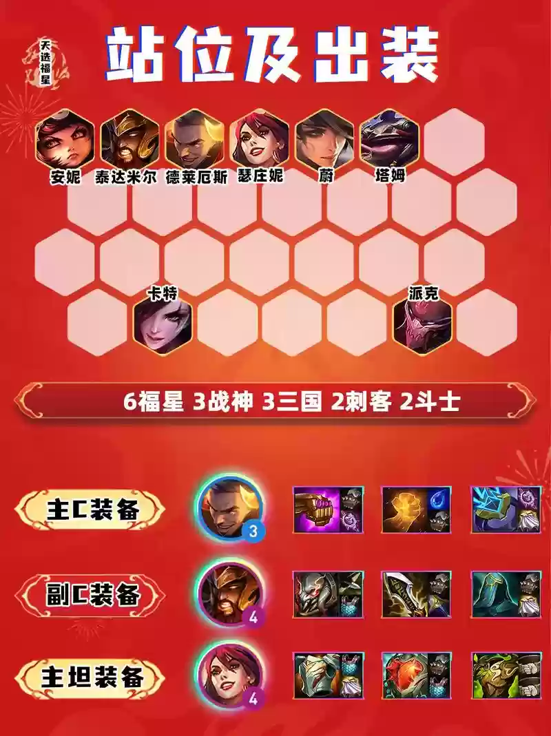 云顶之弈福星阵容怎么搭配，云顶之弈福星阵容搭配推荐插图1