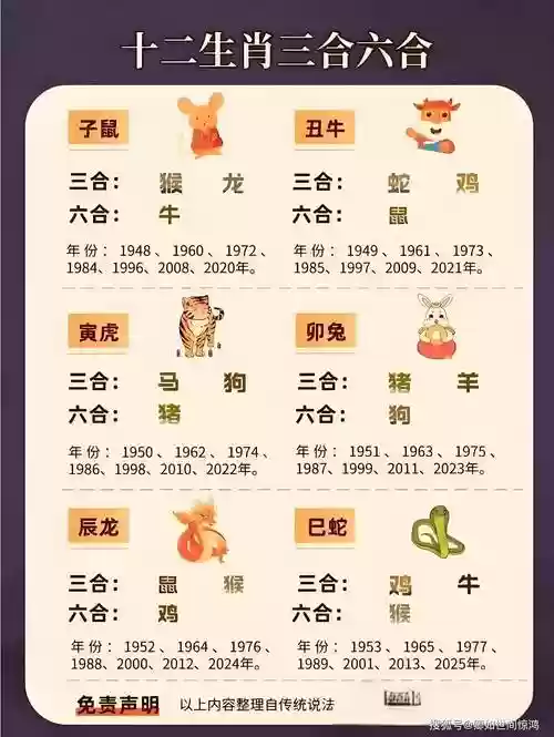 五抢手搭配什么阵容，五抢六夺看什么生肖插图1