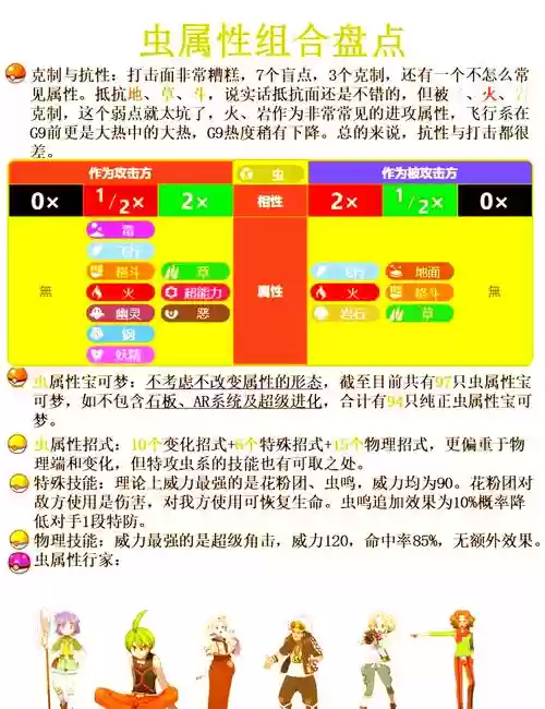 口袋妖怪金技能金手指，口袋妖怪金的金手指插图