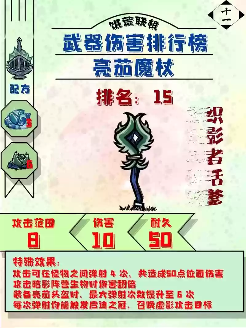 饥荒永久远程武器，饥荒,远程武器哪个伤害最高插图