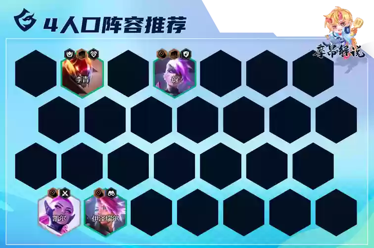 云顶希尔克阵容搭配，希维尔云顶之弈插图1