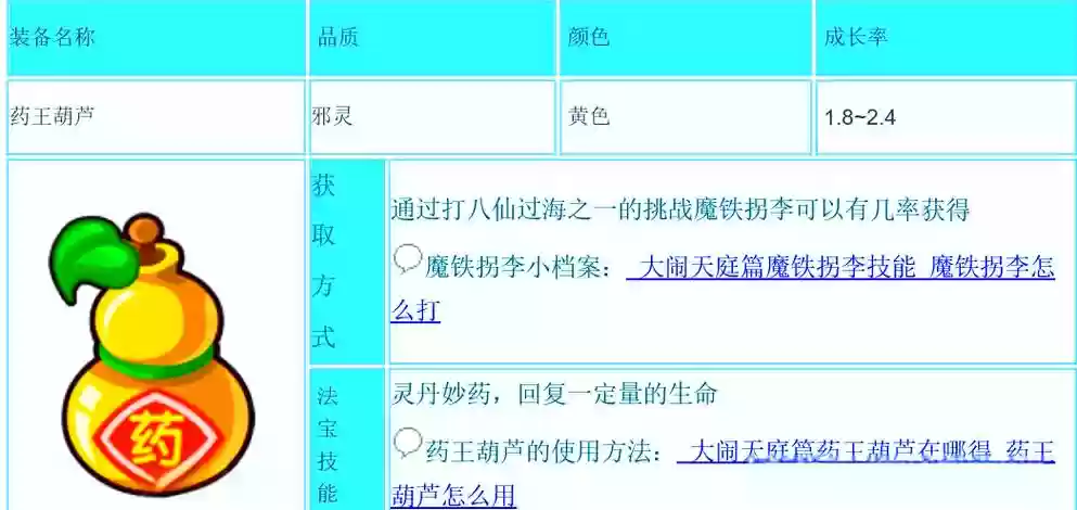 造梦西游3法宝攻略，造梦西游3法宝获得插图1
