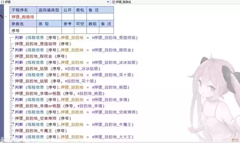 梦幻西游押镖技巧，梦幻西游押镖最短路线插图