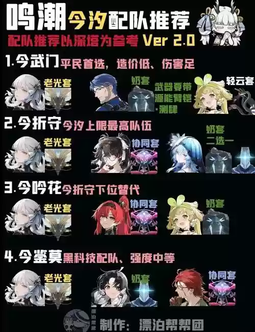 复刻阵容搭配，复刻阵容搭配图插图