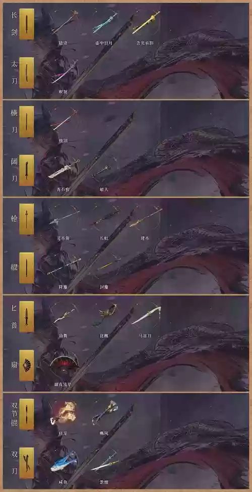 龙门绝境pve武器，龙门绝境pve武器怎么获得插图1