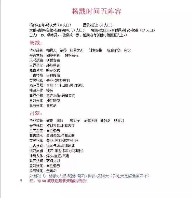 英灵传说杨戬无尽阵容搭配，英灵传说杨戬吃什么天书插图
