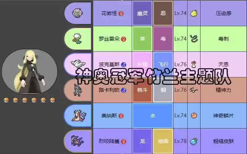 钻石珍珠复刻阵容搭配推荐，珍珠钻石复刻有对战吗插图