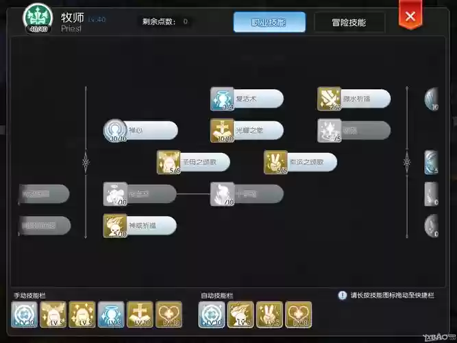 ro纯赞美牧师技能加点，赞美牧师攻略插图