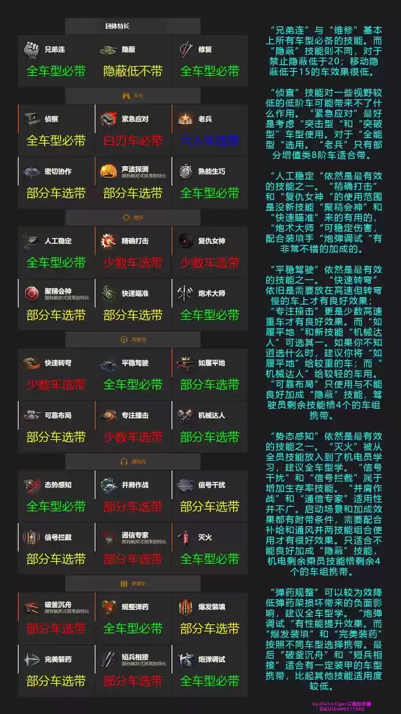 坦克世界换技能插图1