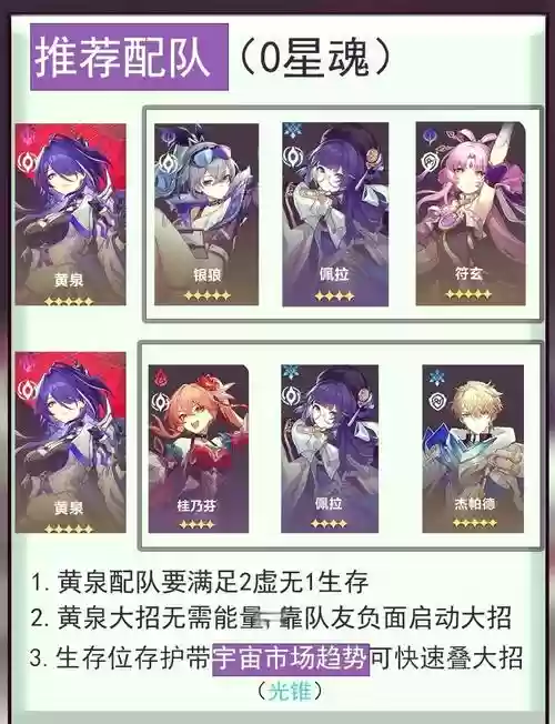 王者五人虐泉水阵容搭配，王者五人虐泉水阵容搭配图插图1