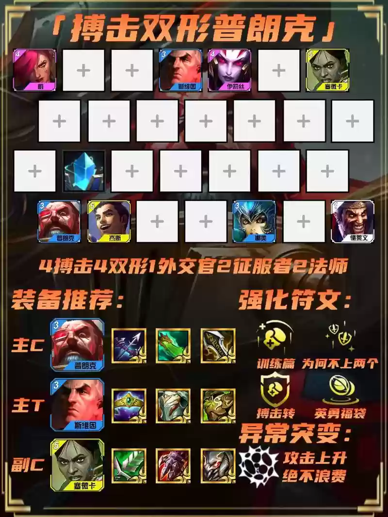 双城之战最烦人阵容搭配，双城之战什么时候上线插图