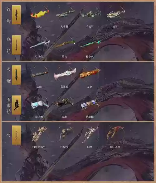 龙门绝境pve武器，龙门绝境pve武器怎么获得插图