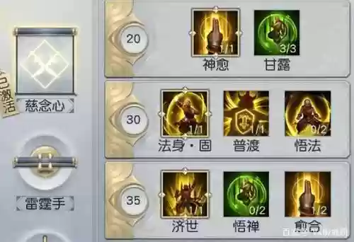 镇魔曲圣修60流派技能,镇魔曲圣修流派加点图插图 镇魔曲圣修60流派技能,镇魔曲圣修流派加点图插图