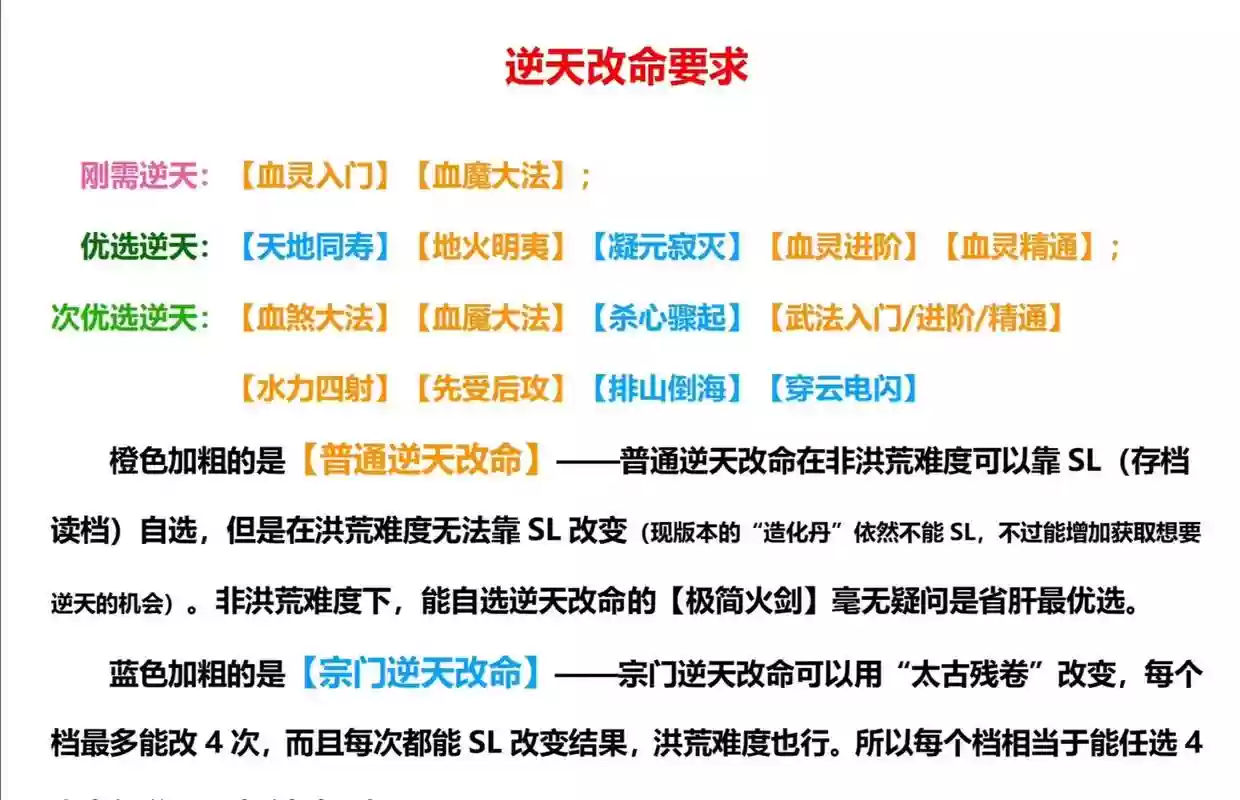 火剑输出技能加点图，火剑输出手法插图1