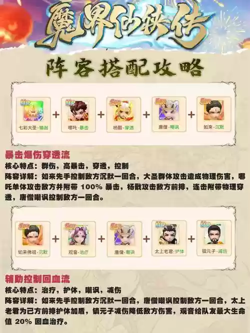 阵容搭配网游，阵容搭配网游小说插图1