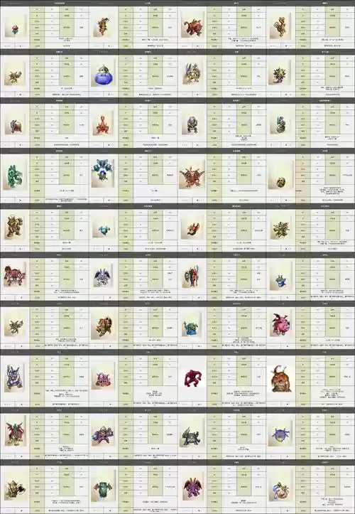 勇者斗恶龙7装备物品，勇者斗恶龙7 装备插图