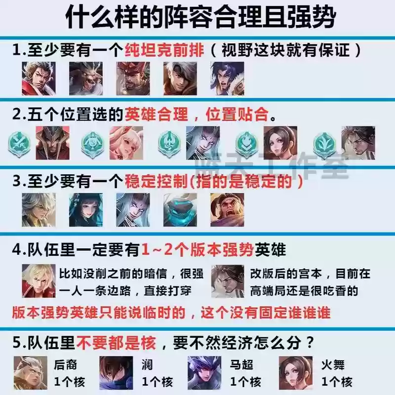 王者荣耀最强单排阵容搭配,王者排位最适合单排的英雄插图 王者荣耀最强单排阵容搭配,王者排位最适合单排的英雄插图