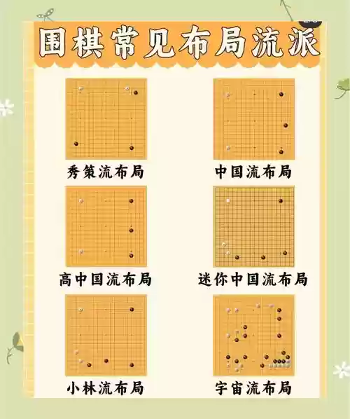 明日方舟围棋阵容搭配,明日方舟围棋阵容搭配攻略插图 明日方舟围棋阵容搭配,明日方舟围棋阵容搭配攻略插图