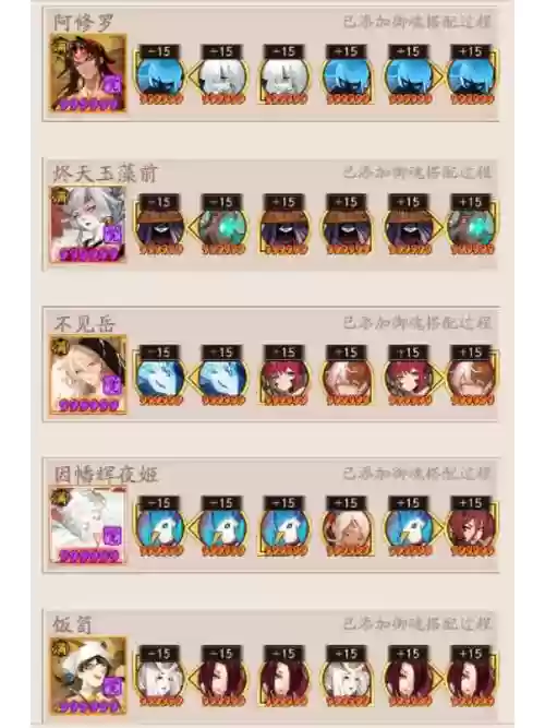 姑获鸟阵容搭配2017,姑获鸟阵容搭配2019插图1 姑获鸟阵容搭配2017,姑获鸟阵容搭配2019插图1