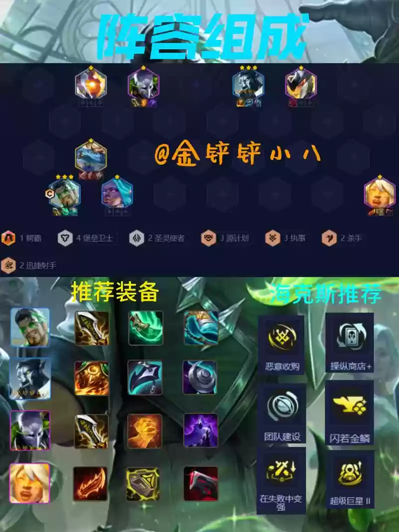 霓虹之夜德莱文阵容搭配,云顶之弈最强阵容搭配德莱文插图1 霓虹之夜德莱文阵容搭配,云顶之弈最强阵容搭配德莱文插图1