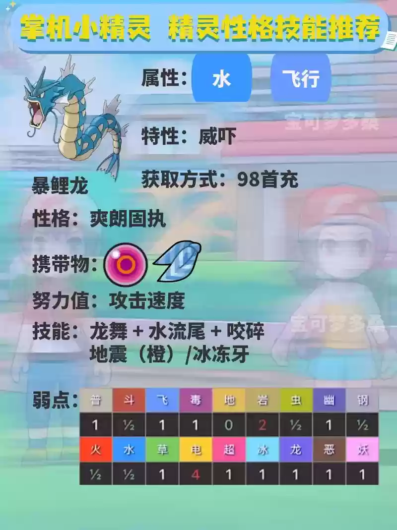 口袋妖怪火红水系技能,口袋妖怪火红水精灵技能插图1 口袋妖怪火红水系技能,口袋妖怪火红水精灵技能插图1