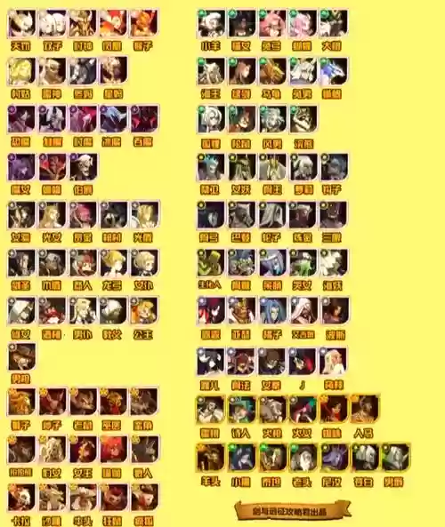 剑与少年阵容搭配,剑与少年阵容搭配攻略插图 剑与少年阵容搭配,剑与少年阵容搭配攻略插图