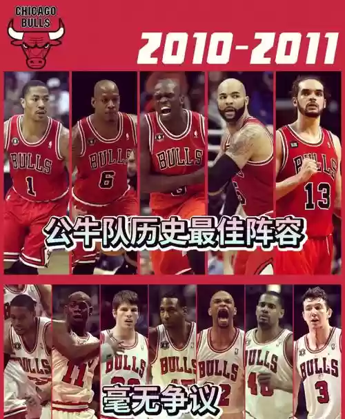 公牛的天赋和阵容搭配,公牛的天赋和阵容搭配怎么样插图 公牛的天赋和阵容搭配,公牛的天赋和阵容搭配怎么样插图