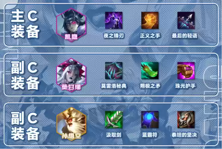 锴隐技能加点,s11凯隐技能加点插图1 锴隐技能加点,s11凯隐技能加点插图1