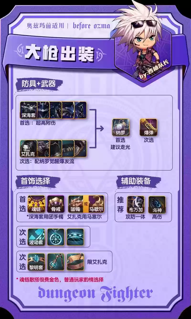 dnf大枪去哪刷装备好,dnf大枪怎么搭配装备最好插图 dnf大枪去哪刷装备好,dnf大枪怎么搭配装备最好插图