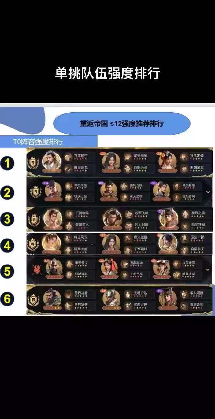 重返帝国阵营搭配阵容,重返帝国这个游戏怎么样插图1 重返帝国阵营搭配阵容,重返帝国这个游戏怎么样插图1