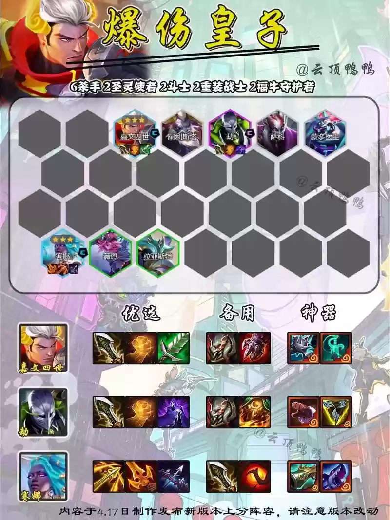 王者荣耀皇子阵容搭配,新版本皇子玩法插图1 王者荣耀皇子阵容搭配,新版本皇子玩法插图1