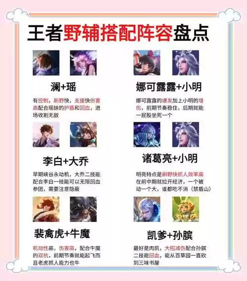 野区最新阵容搭配,新赛季野区插图1 野区最新阵容搭配,新赛季野区插图1