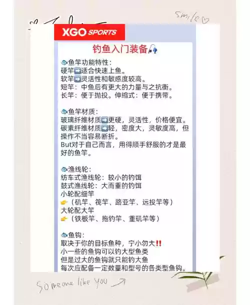新手钓鱼装备选择,初学钓鱼装备插图 新手钓鱼装备选择,初学钓鱼装备插图