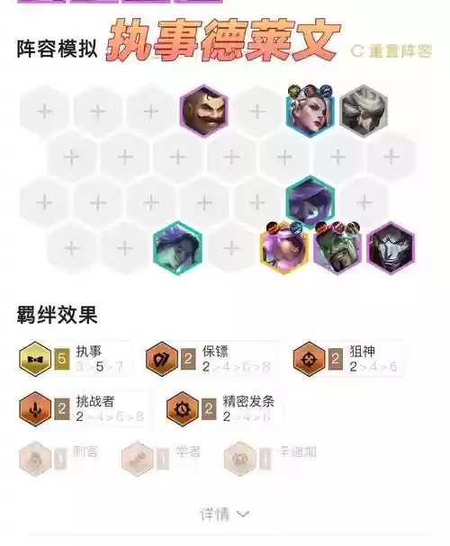 霓虹之夜德莱文阵容搭配,云顶之弈最强阵容搭配德莱文插图 霓虹之夜德莱文阵容搭配,云顶之弈最强阵容搭配德莱文插图