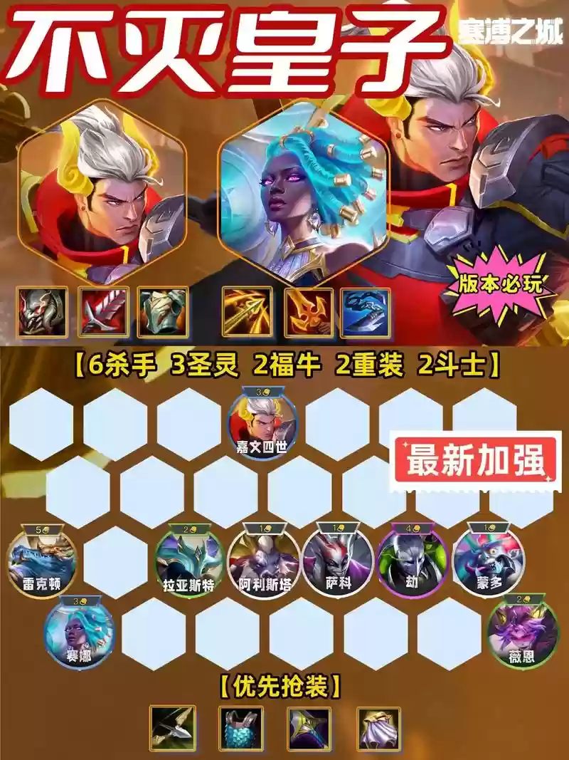 王者荣耀皇子阵容搭配,新版本皇子玩法插图 王者荣耀皇子阵容搭配,新版本皇子玩法插图