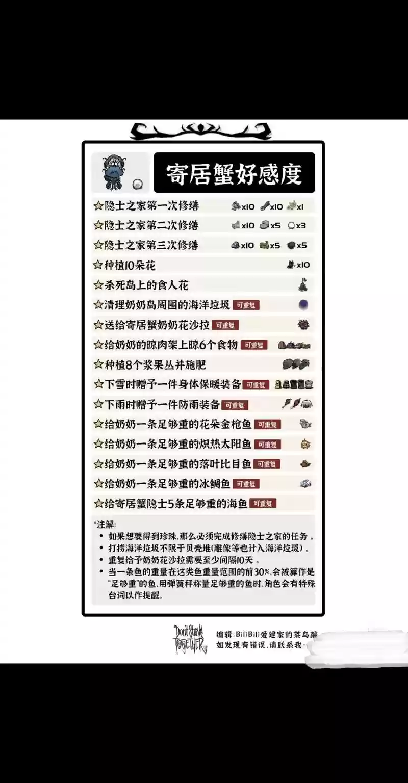 饥荒老奶奶的隐藏技能详解,饥荒老奶奶解锁条件插图1 饥荒老奶奶的隐藏技能详解,饥荒老奶奶解锁条件插图1