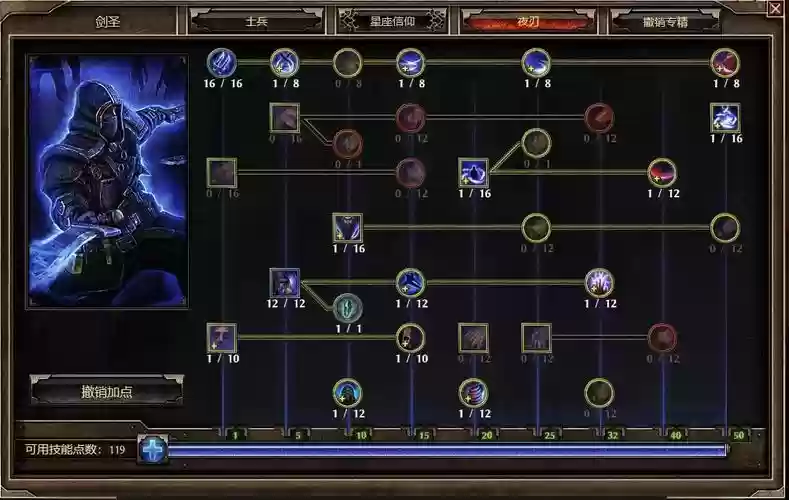 恐怖黎明技能加点方法详,恐怖黎明加技能点和属性点的任务插图 恐怖黎明技能加点方法详,恐怖黎明加技能点和属性点的任务插图