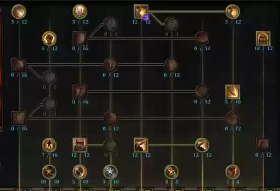 恐怖黎明技能加点方法详,恐怖黎明加技能点和属性点的任务插图1 恐怖黎明技能加点方法详,恐怖黎明加技能点和属性点的任务插图1